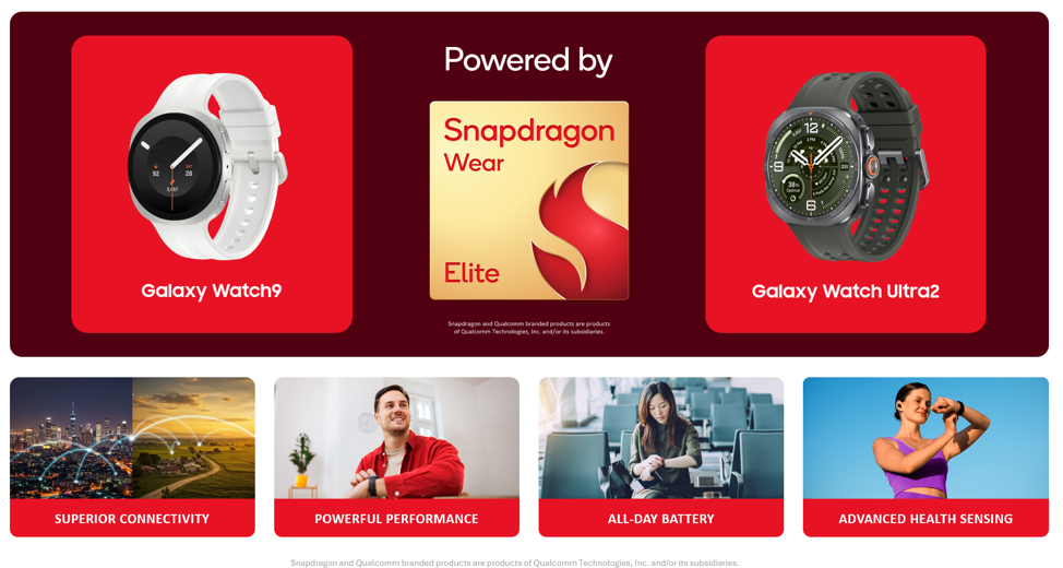 qualcomm-3-1784791380 qualcomm-3-1784791380.png
