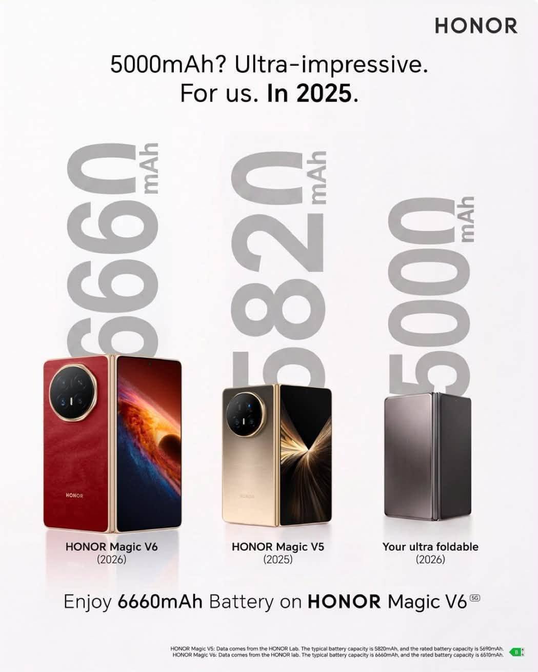 752489164_1641031398026599_7819392833233553416_n HONOR đăng ảnh 'khịa' Galaxy Z Fold8 giờ mới có pin 5.000mAh - Ảnh 1.