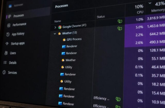 Ứng Dụng Thời Tiết Trên Windows 11: Tại Sao Nó Tốn RAM Đến 20%?