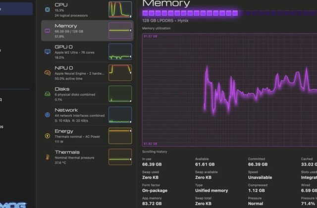Hành Trình Tái Tạo Task Manager Qua Lăng Kính Của Người Sáng Lập