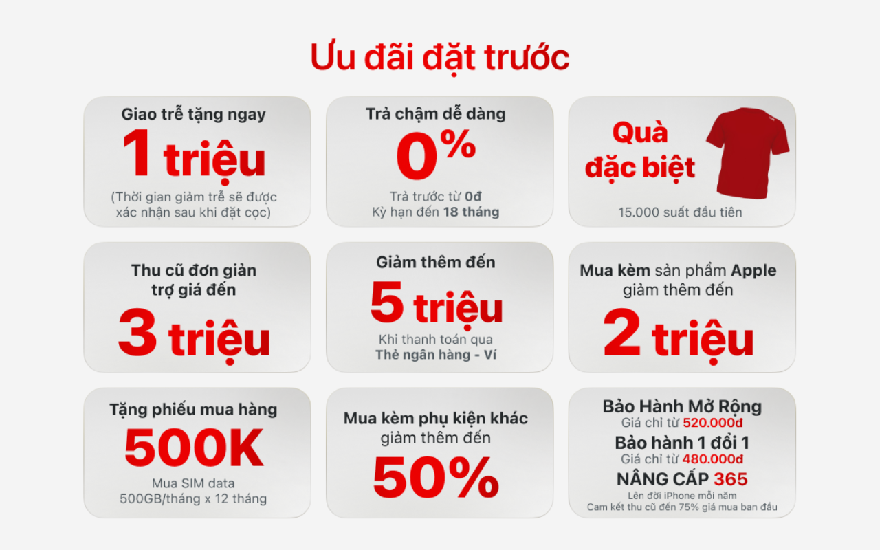 TopZone: Trải nghiệm iPhone 18 Pro không chỉ bắt đầu từ khi cầm máy trên tay - Ảnh 3.