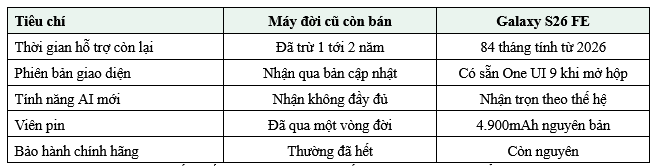 s26-fe-1789114907480-17891149084492006573086